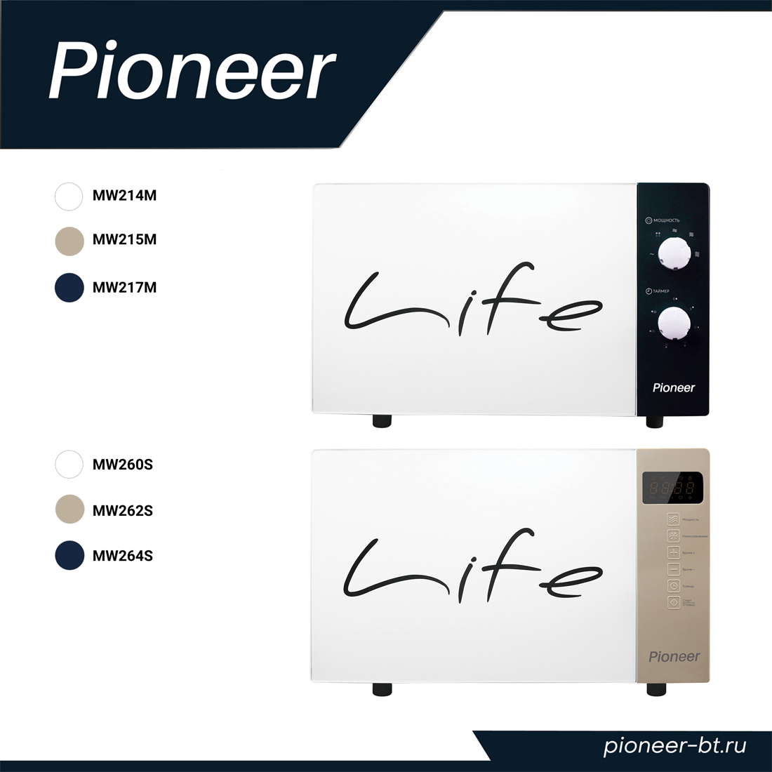 Микроволновые печи Pioneer Life